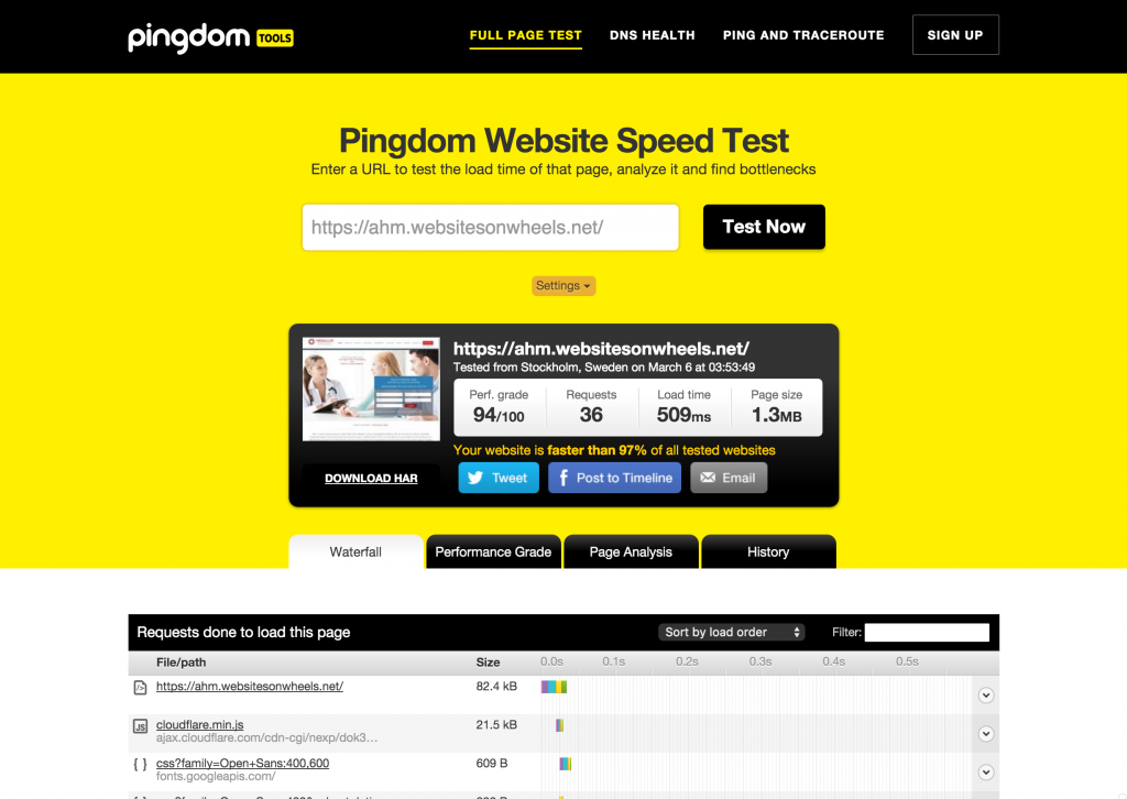 website-load-speed-after-ahm